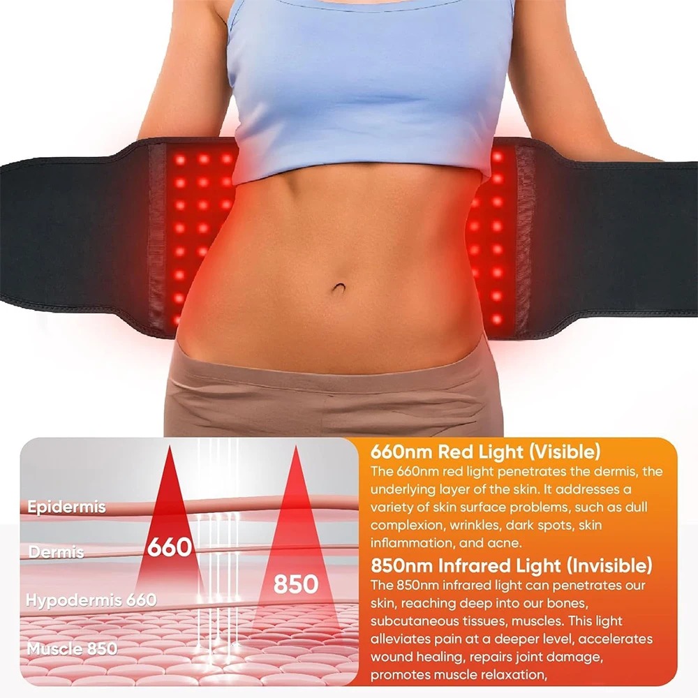LED Red Light Belt 850nm and 6 - Aglaonema Red recension och pris